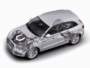 Audi SQ5 TDI 2013 года  (WW)